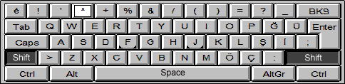 Türkçe Klavye (shift)